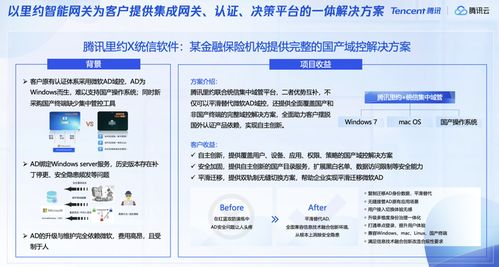 推動(dòng)融合創(chuàng)新，騰訊安全全面適配主流國(guó)產(chǎn)軟硬件生態(tài)系統(tǒng)